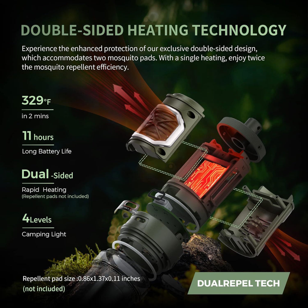 A mini camping mosquito-repellent lamp that can double as a power bank
