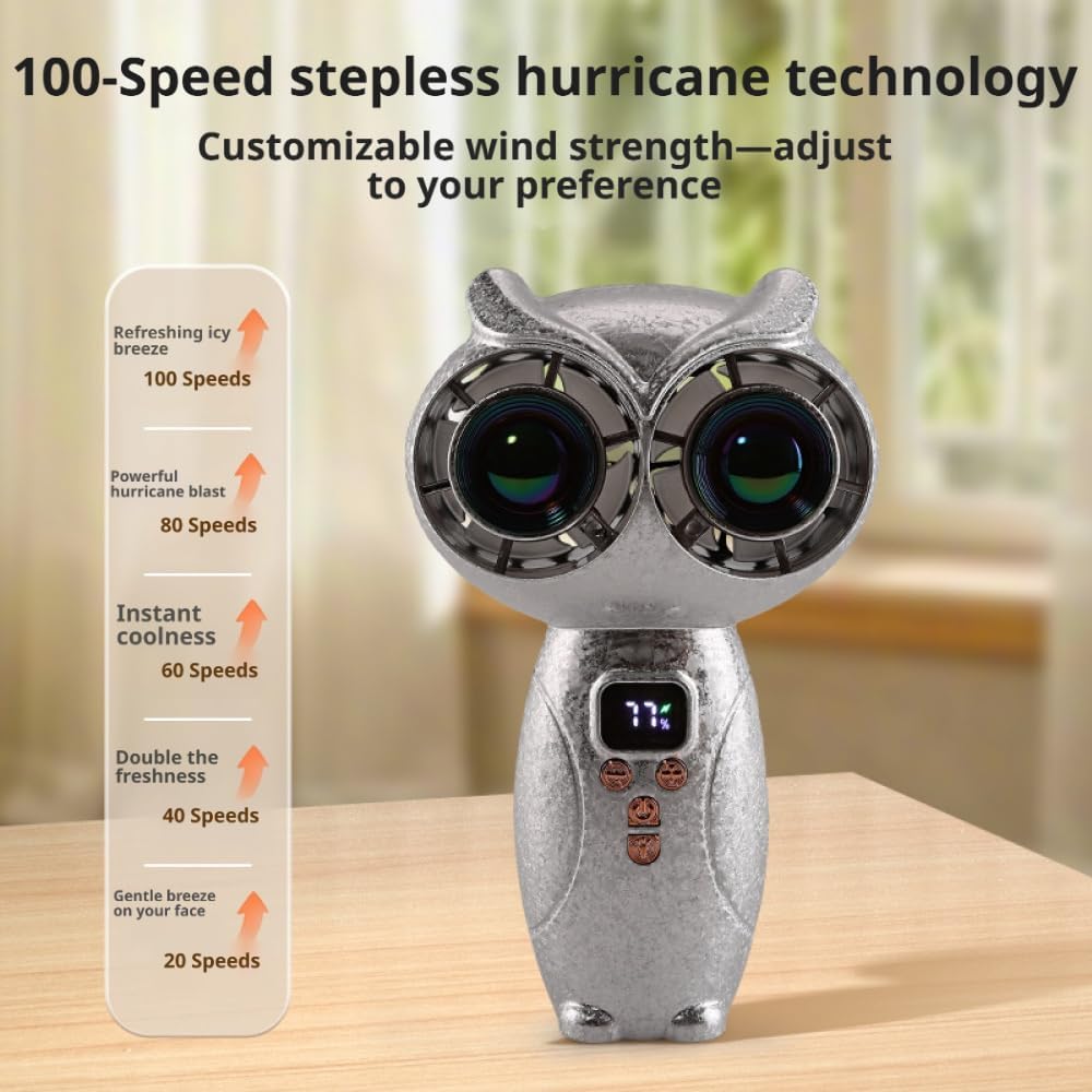 Owl-Shaped Dual-Turbine Handheld Fan