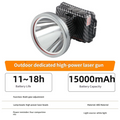 Torcia frontale LED ricaricabile ad alta potenza